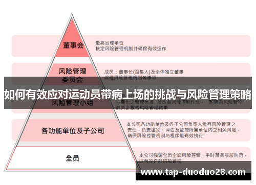 如何有效应对运动员带病上场的挑战与风险管理策略