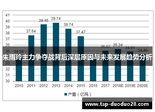 朱雨玲主力争夺战背后深层原因与未来发展趋势分析