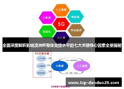 全面深度解析影响澳洲杯整体竞技水平的七大关键核心因素全景揭秘
