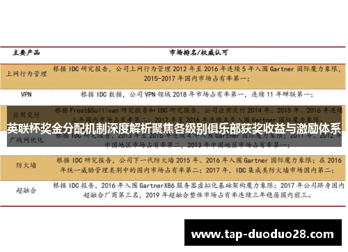 英联杯奖金分配机制深度解析聚焦各级别俱乐部获奖收益与激励体系