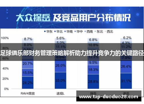 足球俱乐部财务管理策略解析助力提升竞争力的关键路径 足球俱乐部财务管理策略解析助力提升竞争力的关键路径