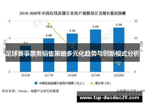 足球赛事票务销售策略多元化趋势与创新模式分析 足球赛事票务销售策略多元化趋势与创新模式分析